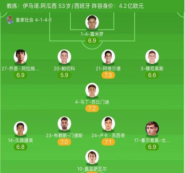 莱加内斯连续不败，逐渐走出低谷的简单介绍