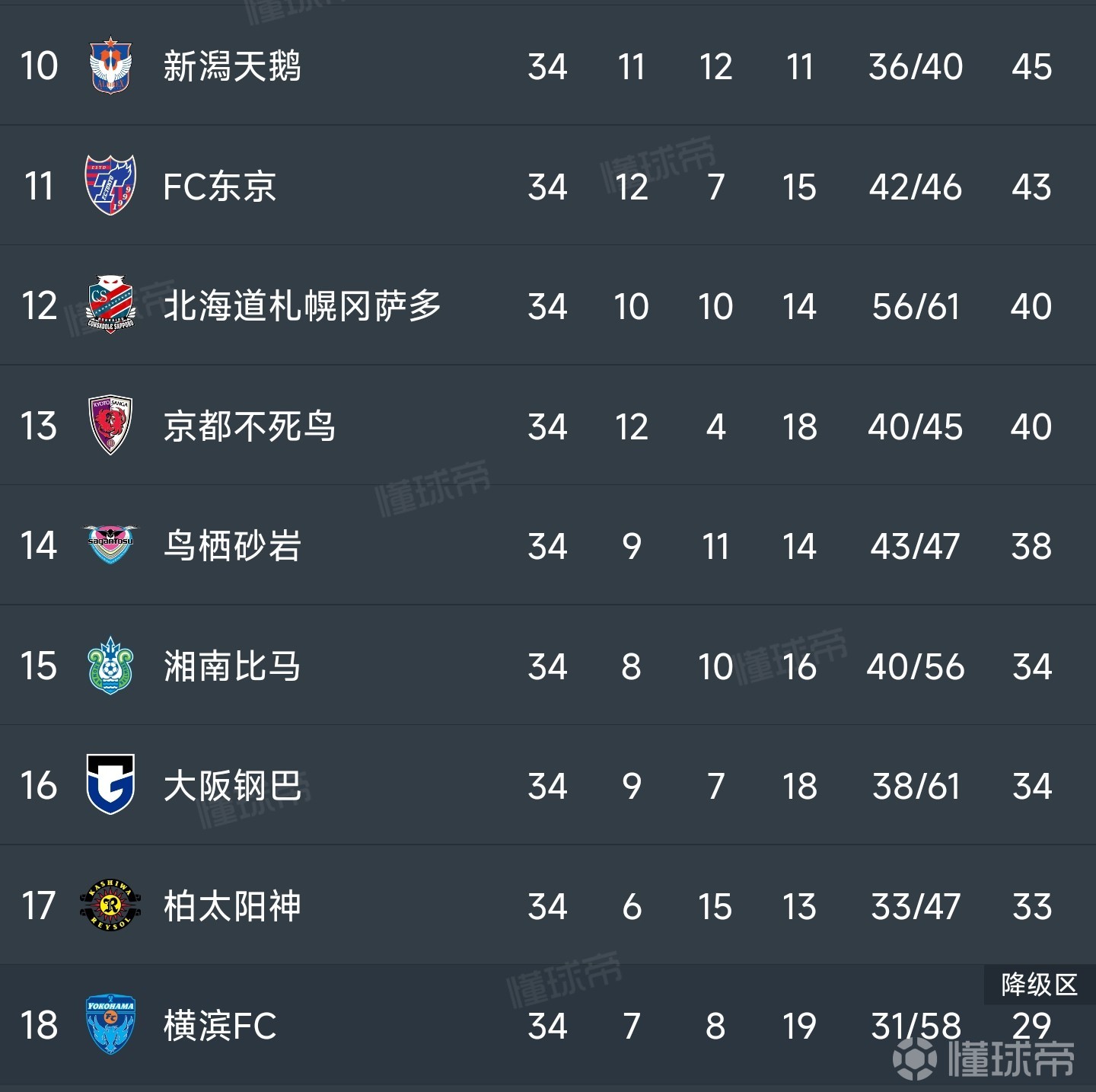 开云下载-浦和红钻取得平局，积分榜上升！的简单介绍