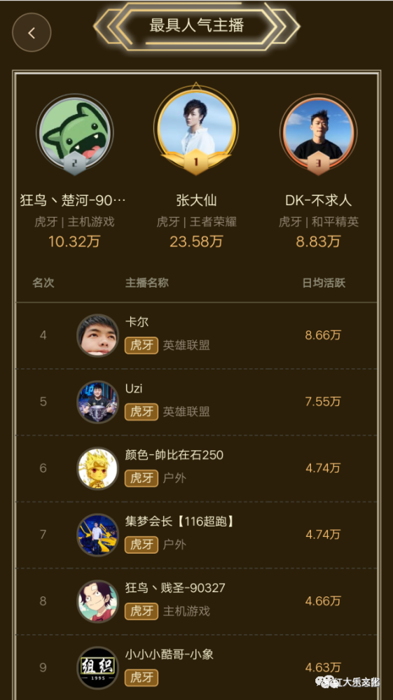 开云体育app-实力强弱对比看看小组赛大赢家的简单介绍