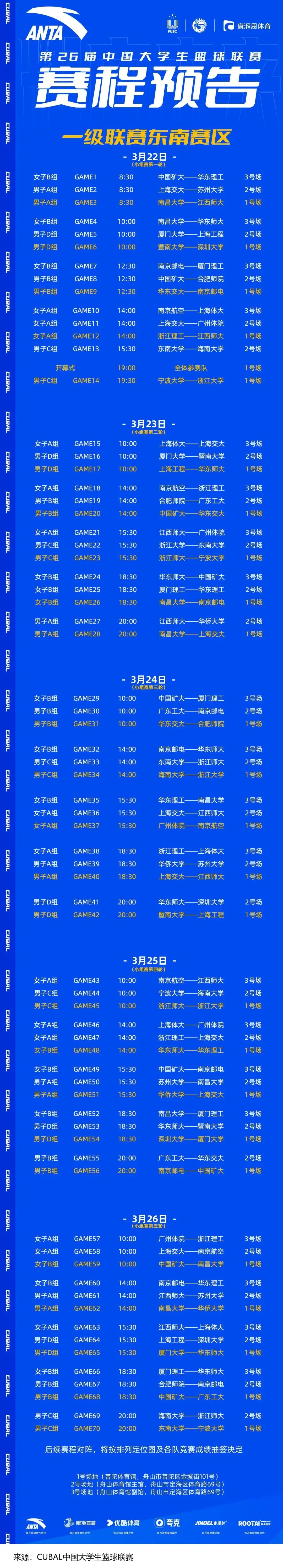 非洲篮球盛事再掀狂潮，谁能问鼎