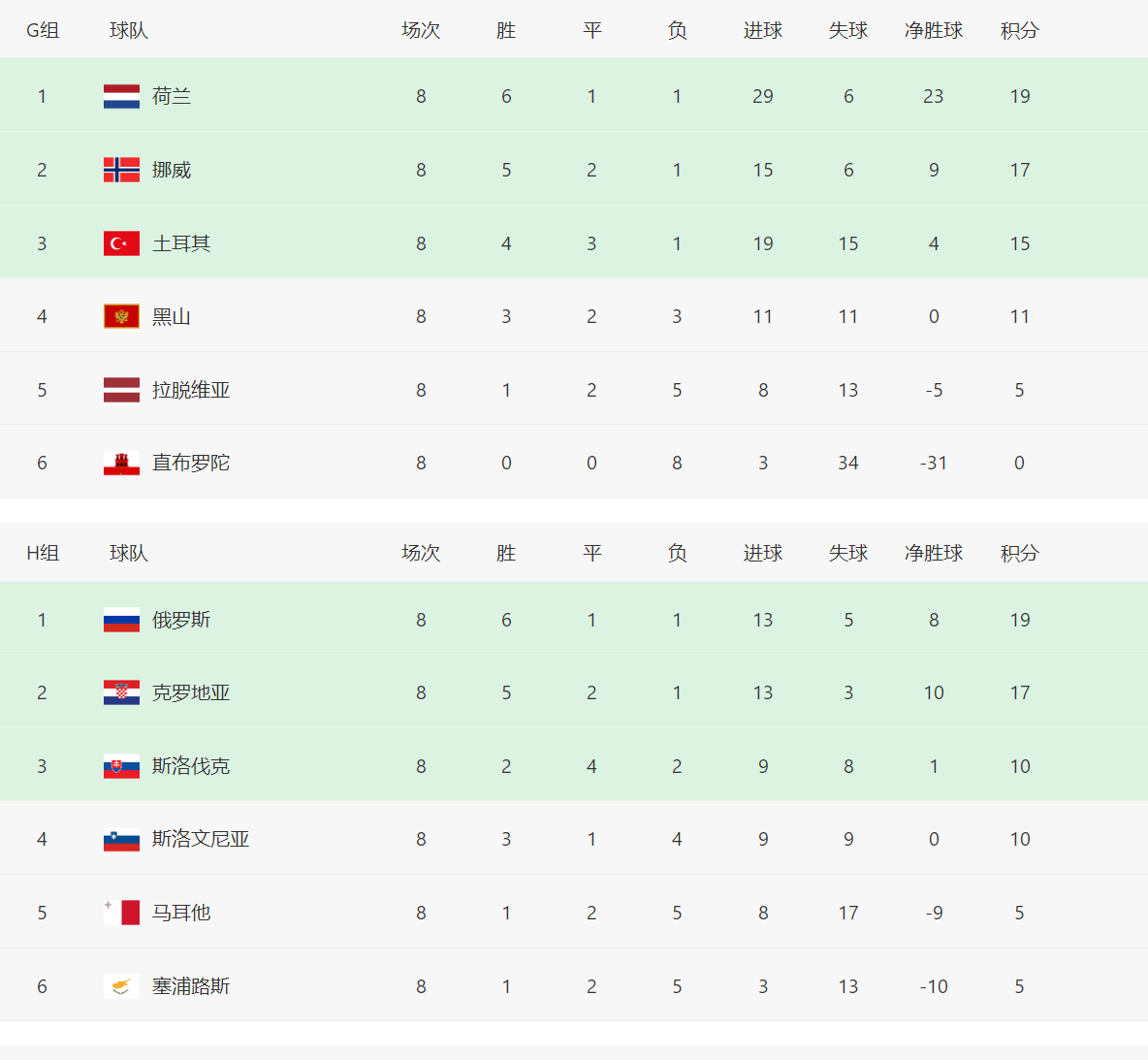 开云体育APP下载-战力对比挑战束缚，欧预赛疯狂热议！