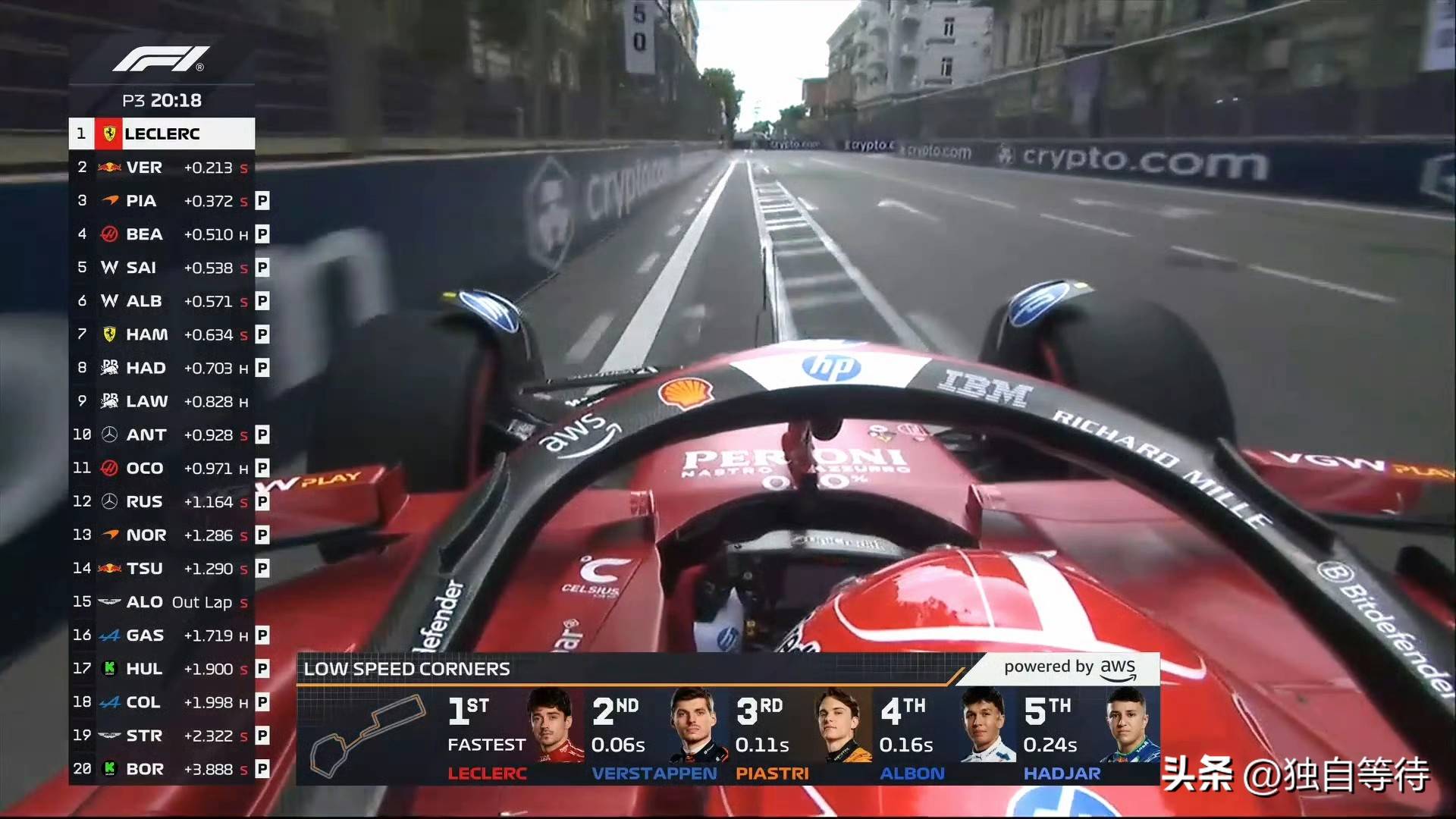 开云体育官网-包含索伯车队完胜梅赛德斯，诺里斯状态火热的词条