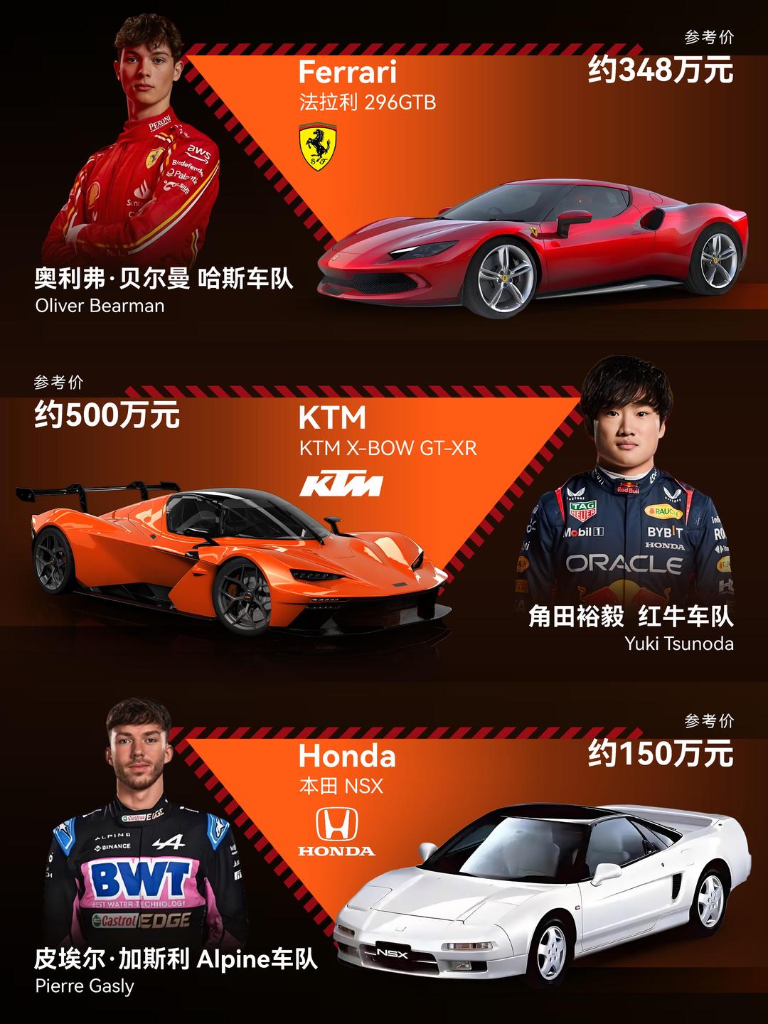 开云体育平台APP-索伯车队逆转法拉利，塞恩斯关键制胜的简单介绍